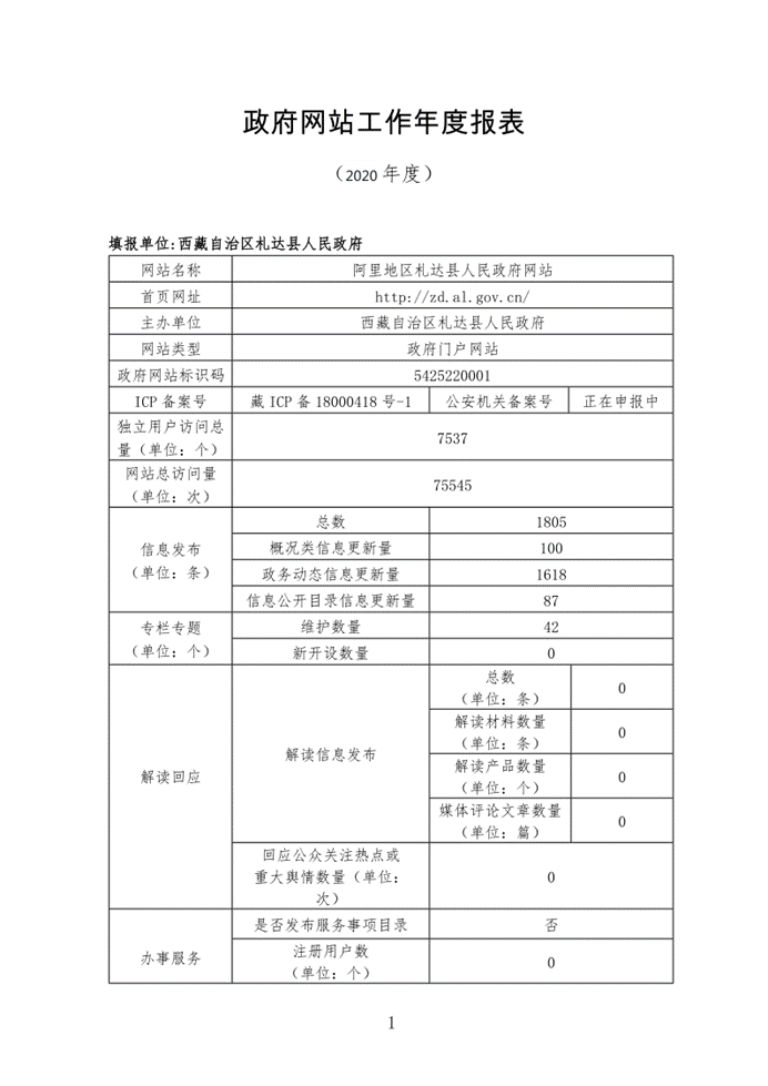 report_tb_5425220001_1.png
