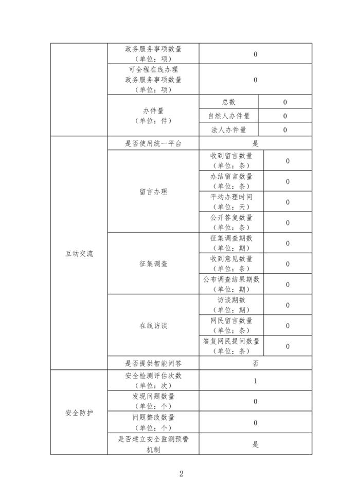 report_tb_5425220001_2.png